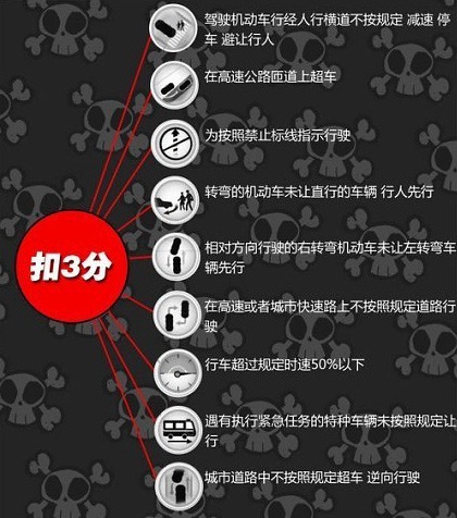 酷派維修點(diǎn)查詢(xún)