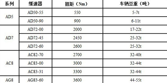 康佳電視t2120a 24c08
