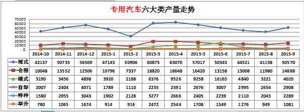 海爾空調(diào)保幾年