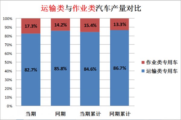 為啥空調(diào)自動(dòng)關(guān)機(jī)了