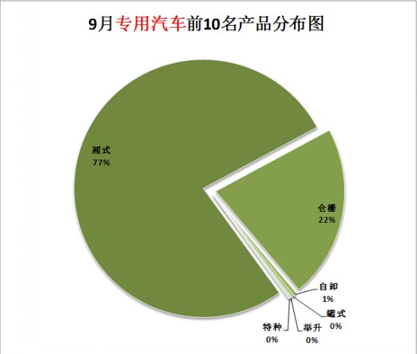 燃?xì)鉄崴鳒囟葌鞲衅?>
					<p>燃?xì)鉄崴鳒囟葌鞲衅?/p>
				</dd>
			</a>
			<a href=