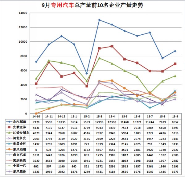 空調(diào)多少錢一臺空調(diào)