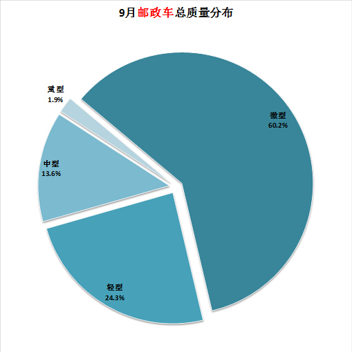 電腦屏幕出現(xiàn)網(wǎng)格線