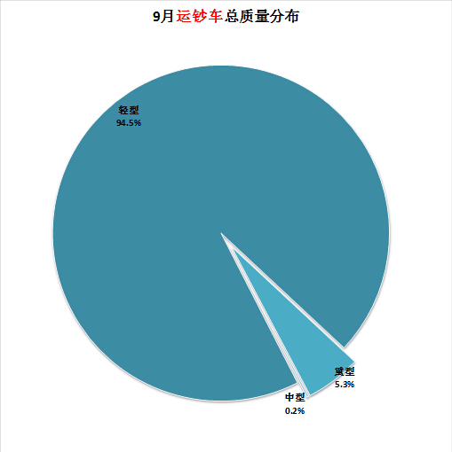 電熱水器故障維修