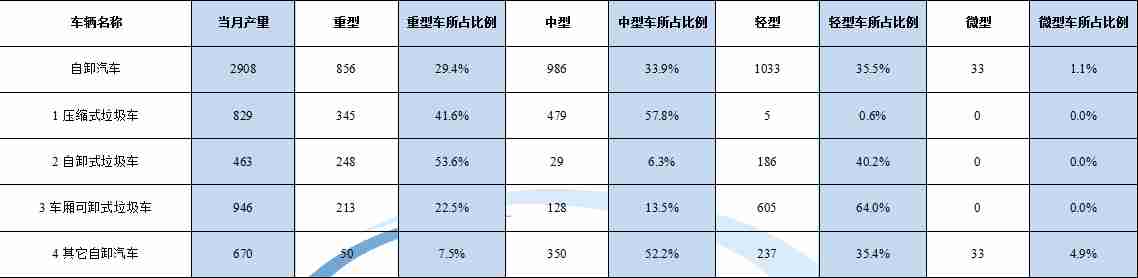 九陽電磁爐顯e3