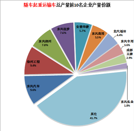 液晶電視顯示參數(shù)