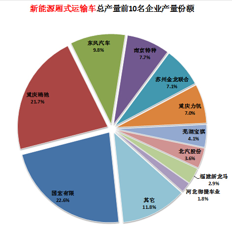 atx電源 初級開關(guān)管