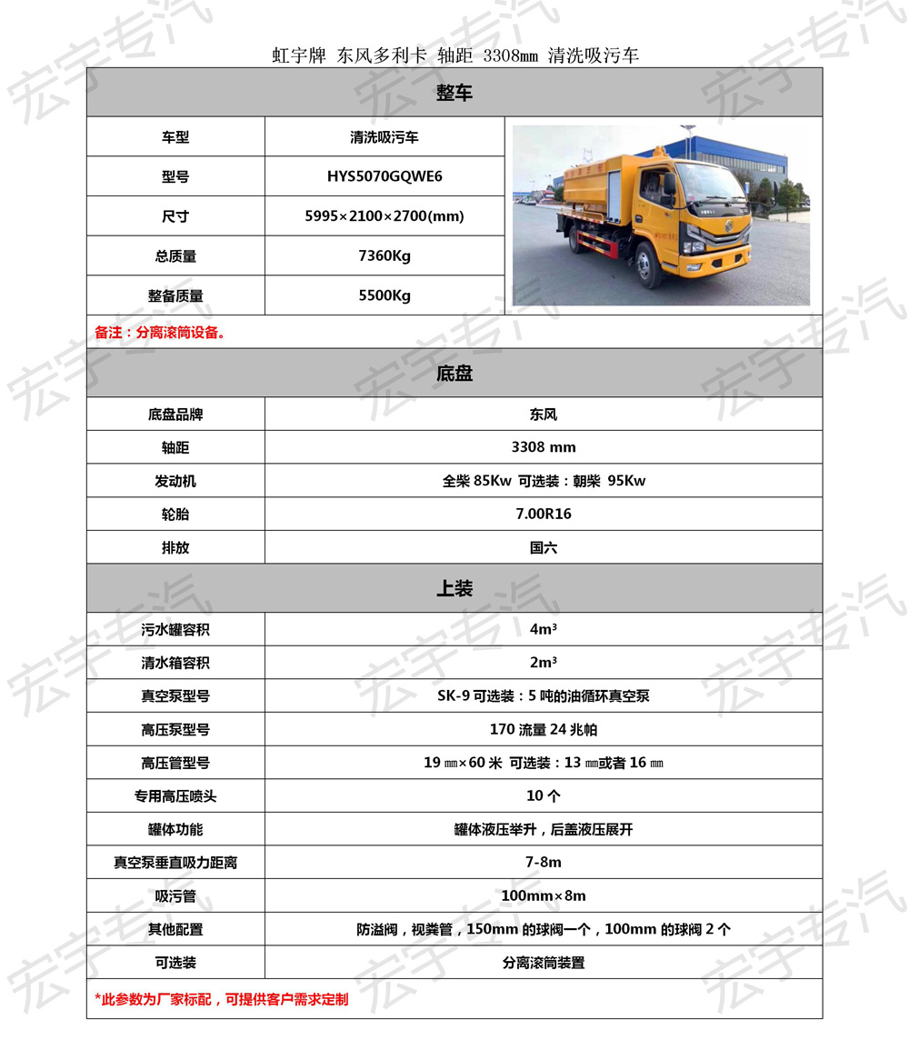 氖氣的化學(xué)方程式是什么