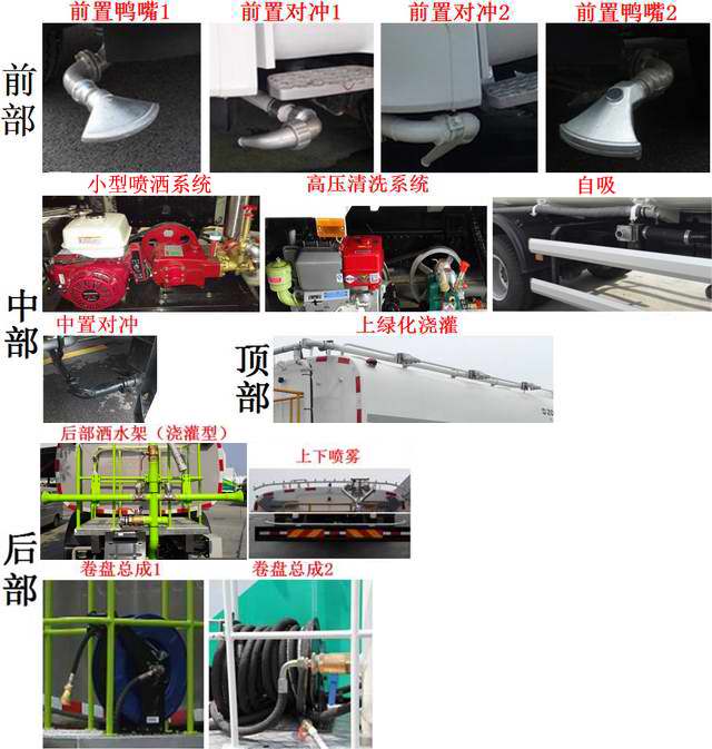 電視組裝機(jī)行電源